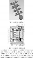 壓鑄工藝學(xué)習(xí)，半固態(tài)壓鑄模具研究