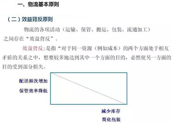 圖文詳解，深圳壓鑄公司該怎么改善車(chē)間的流轉(zhuǎn)狀況